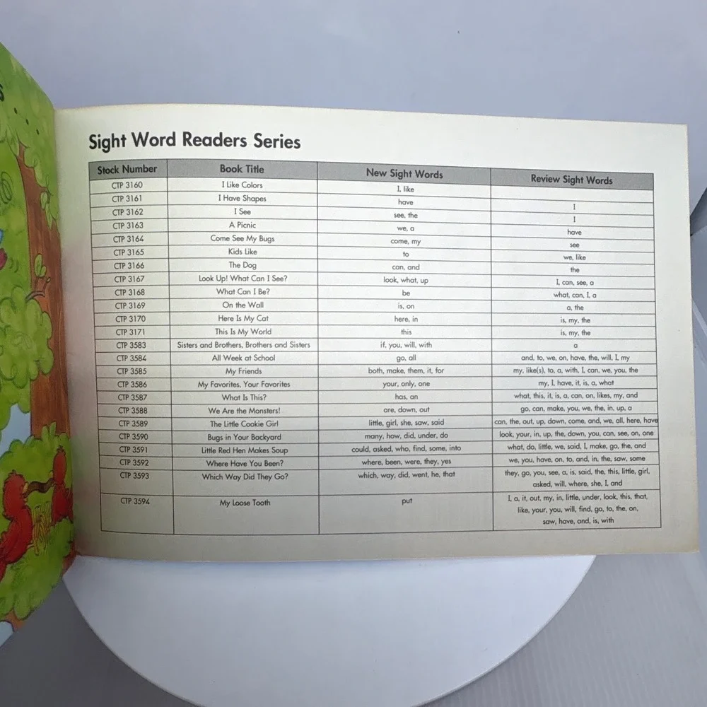Sisters and Brothers Brothers and Sisters Sight Word Readers Book Grades 1-2